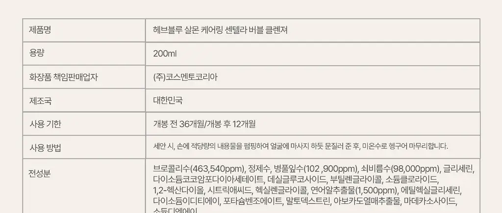 [진정PDRN] 헤브블루 살몬 케어링 센텔라 버블 클렌져 200ml 상세페이지 29